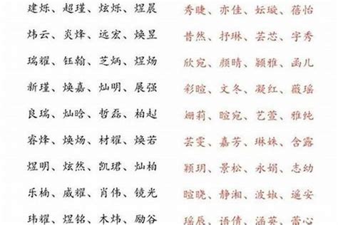 關於水的名字|【名字帶水】點水成名！男孩、女孩水屬性好聽名字一次看